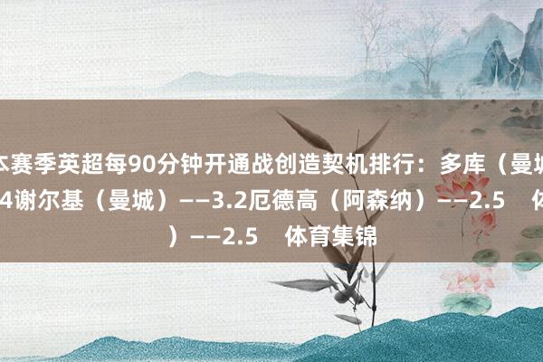本赛季英超每90分钟开通战创造契机排行:多库(曼城)——3.4谢尔基(曼城)——3.2厄德高(阿森纳)——2.5 体育集锦