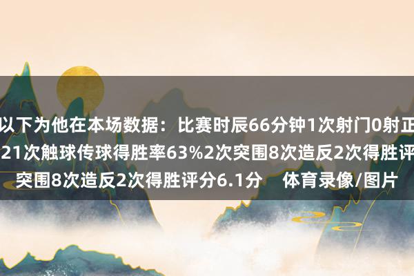 以下为他在本场数据:比赛时辰66分钟1次射门0射正3次过东谈主1次得胜21次触球传球得胜率63%2次突围8次造反2次得胜评分6.1分 体育录像/图片